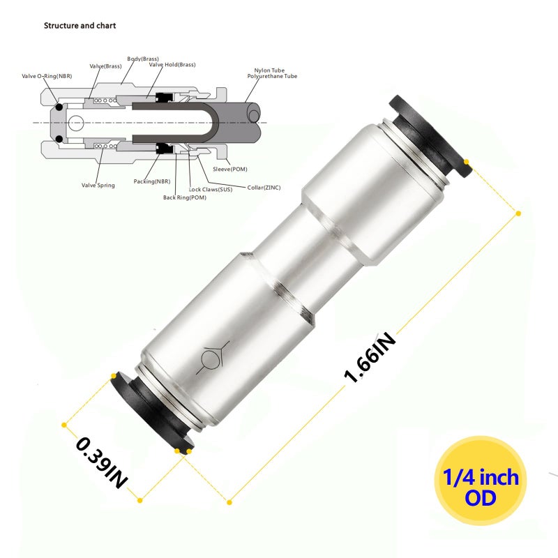 Yoebor 1/4" OD Check Valve Push to Connect One Way Inline Air Pneumatic Valves, Nickel Plated Brass & Plastic (Pack of 2) - Image 2